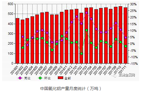 安博电竞·(中国区)有限公司官网