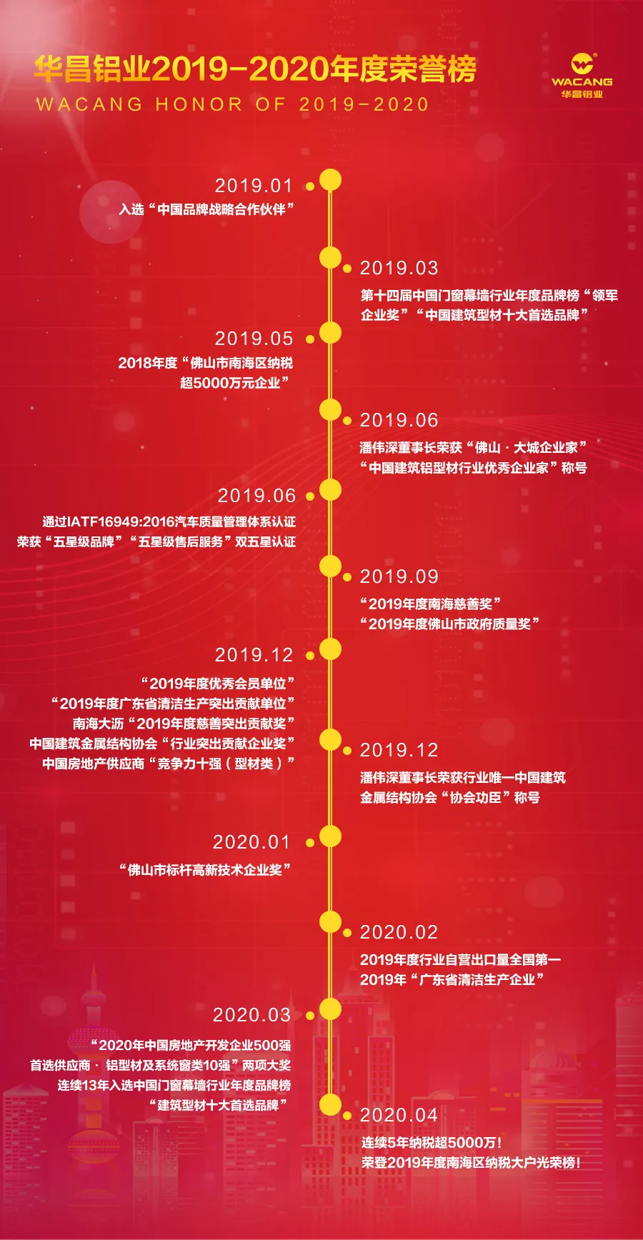 安博电竞·(中国区)有限公司官网